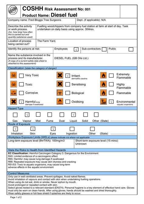 Å! 44+ Sannheter du Ikke Visste om Credit Risk Assessment Template! In this example we assess ...