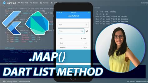 List Method .map() in Dart and Flutter