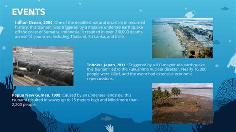 TSUNAMI - types, causes, impacts, events | PPT