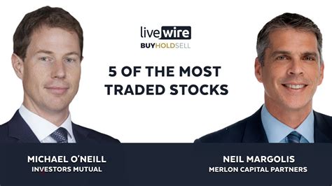 Buy Hold Sell: 5 of the most traded stocks - YouTube