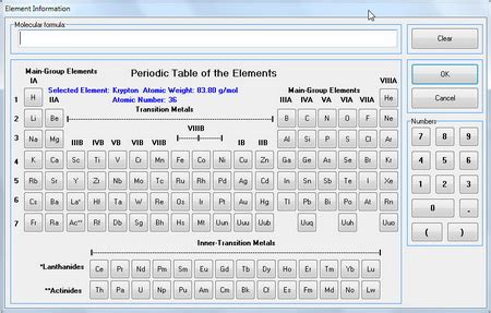 Artikel: Program to Calculate Molecular Weight and Chemical Formulas