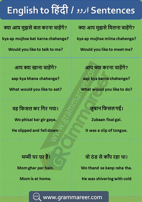 English sentences with hindi translation daily used – Artofit