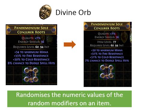 PoE Divine Orb Farming Recipe Vendor & Divination Card