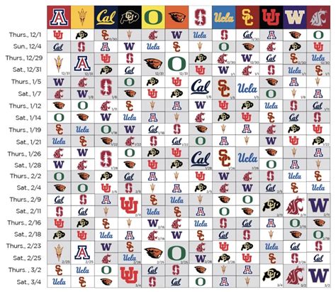 Cal Basketball: Pac-12 Announces 2022-23 Conference Schedule - Sports ...