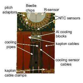 Principle components of a module (left) and a photograph of a mounted... | Download Scientific ...