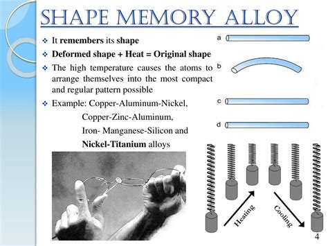 PPT - SHAPE MEMORY ALLOY PowerPoint Presentation, free download - ID:2341673