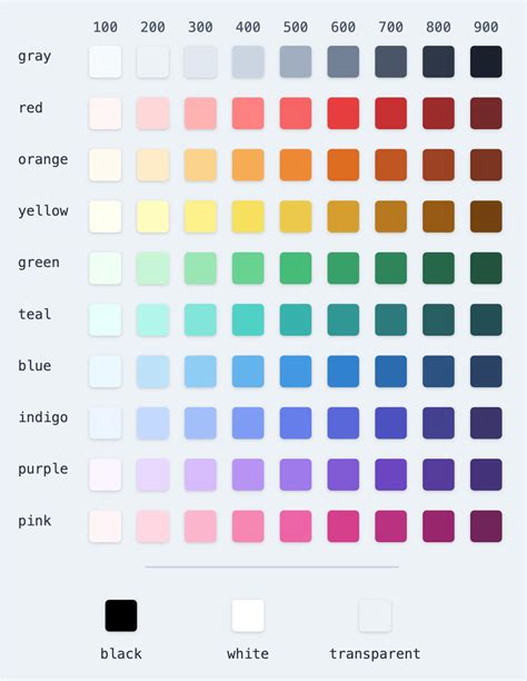 Tailwind Color Palette