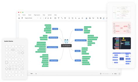 Free Online Mind Map Maker | EdrawMax Online