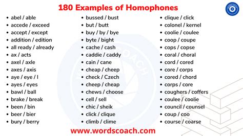 Homophone Words List In English Homophones Words, English, 57% OFF