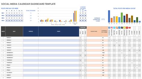 Free Google Sheets Social Media Calendars | Smartsheet