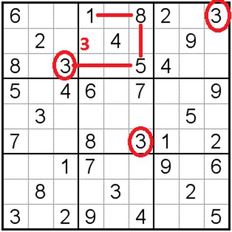 5 Simple Tricks to Solve Sudoku | hubpages