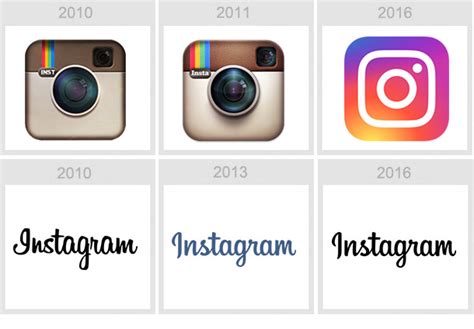 Instagram Logo Evolution