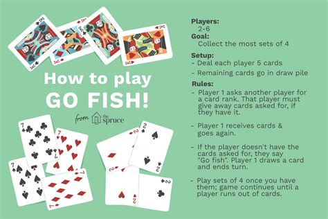 Go Fish - Card Game Rules