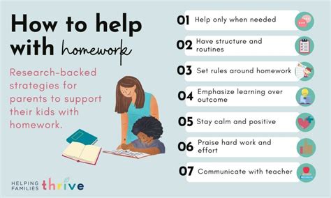 Homework: The Good and The Bad - Helping Families Thrive