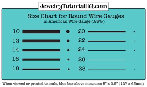 All About Jewelry Wire - Which Gauge Wire to Use for What? - Jewelry Tutorial Headquarters