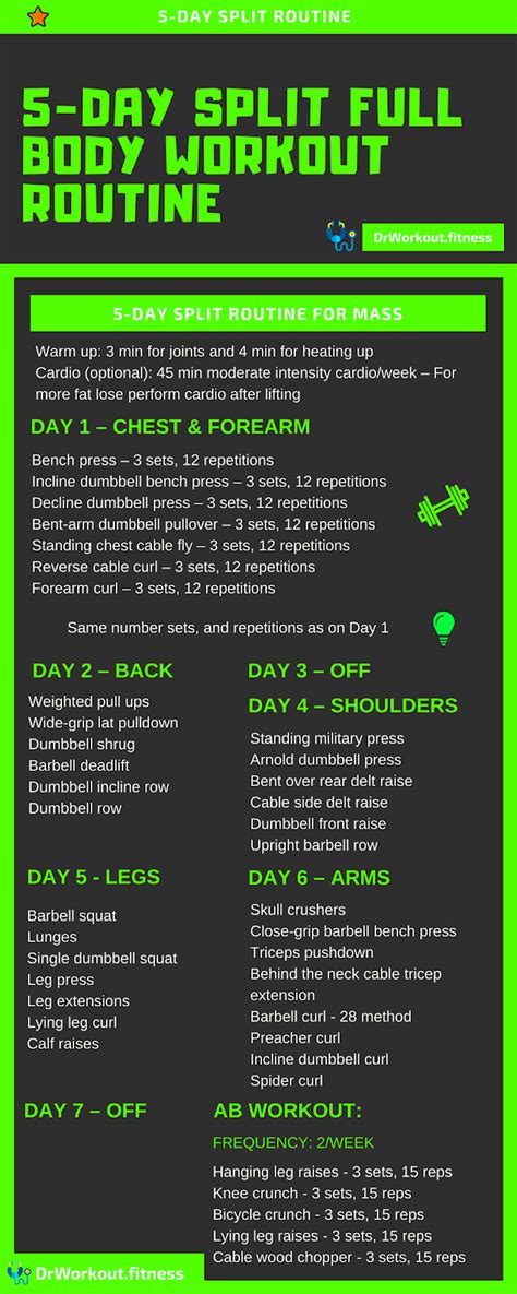 5 Day Split Full Body Workout Routine | 5 Day Workout Plan #gym # ...