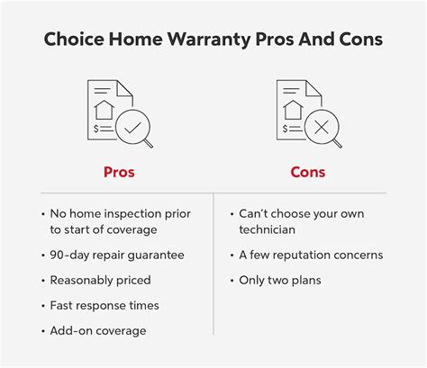 2023 Choice Home Warranty Review | Rocket Mortgage