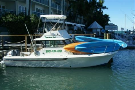 Boat Captain Training Approved Under Workforce Investment Act ...