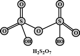 Draw the structure of the following: H2S2O7