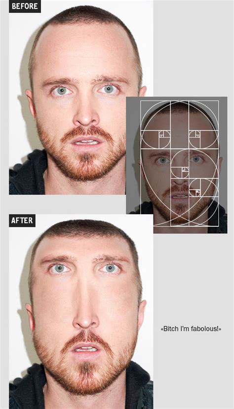 Golden Ratio Face Celebrities