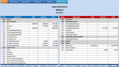 Download Template Excel Laporan Keuangan – denah