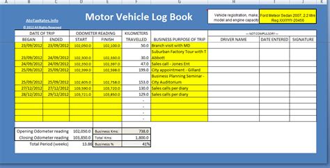 Log Book Method - AtoTaxRates.info