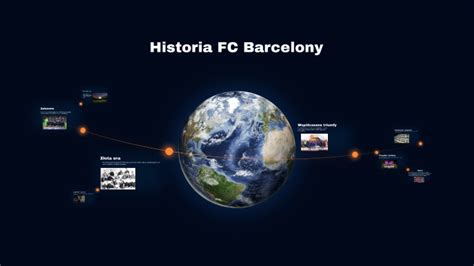 The History of FC Barcelona by Emil Wrobel on Prezi