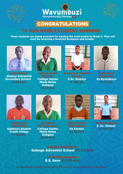 Wavumbuzi Entrepreneurship Challenge for Secondary School Learners in Rwanda