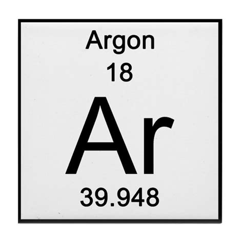 Argon Periodic Table