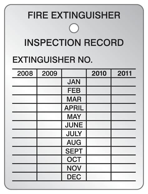 Accuform Signs Fire Extinguisher Inspection Record Tag, Four Year:Facility | Fisher Scientific