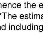 (PDF) The Effect of Financial Development on Convergence: Theory and Evidence