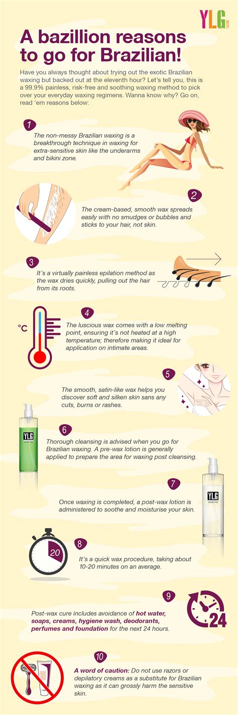 Pin by Pritto on Waxing tips | Waxing services, Waxing salon, Waxing tips