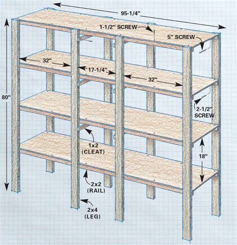 Building a Garage Storage Wall | Garage storage, Building a garage ...