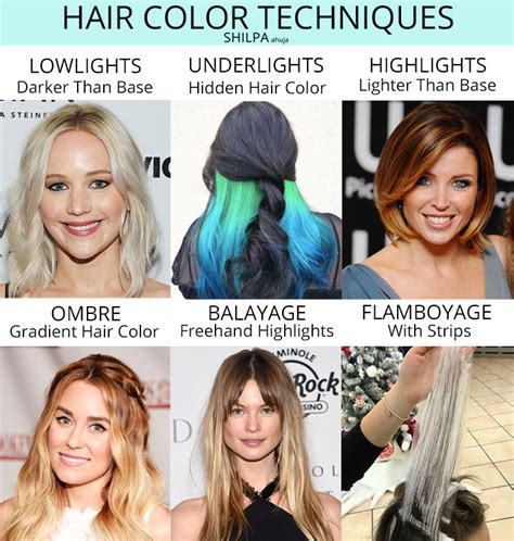 Hair Color Ideas for Balayage Ombre and Trendy Hair Highlights