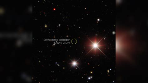 Largest comet ever observed bumps Hale-Bopp from pedestal | Live Science