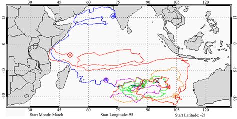 Experimental Drift Mapping of Indian Ocean Gyre Aircraft Debris