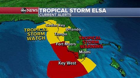 Tropical Storm Elsa makes landfall in Cuba, edges toward US - ABC News