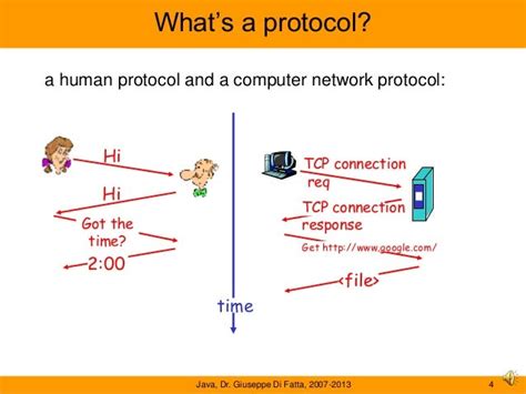 Computer Network Protocol. The importance of network protocols in… | by ...