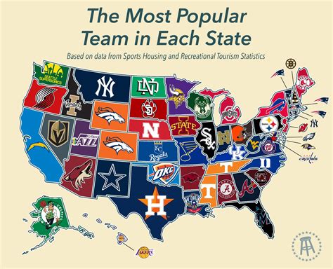 What is the Most Popular Team in Your State? | Ozark Radio News