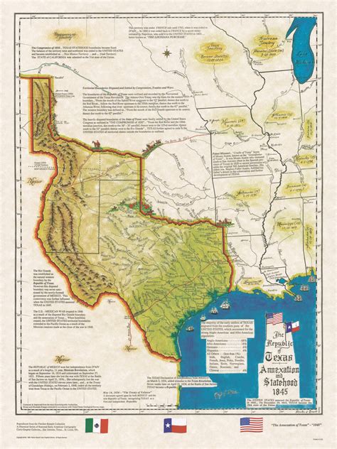 Historical Texas Maps, Texana Series