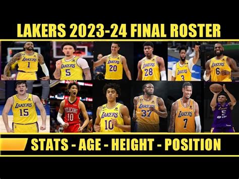 SixTwoOneThreeNineEightSeven: Lakers Roster 2023 To 2024