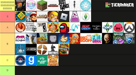 game Tier List (Community Rankings) - TierMaker