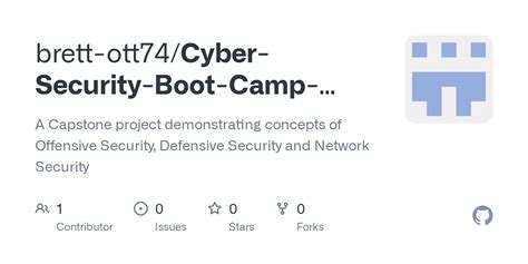 Cyber-Security-Boot-Camp-Final-Project/Brett Ott_NetworkTemplate.md at ...