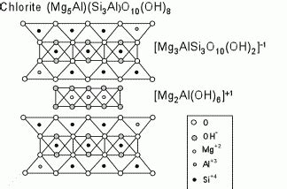 The Sacred Geometry of Chlorite in Quartz – Life's Treasures