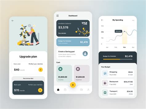 Budget planer app & Finance App | Figma Community