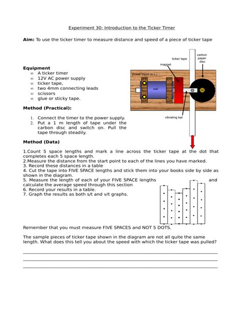 Introduction to ticker timer