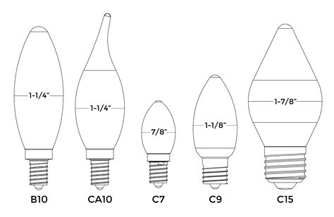 Light Bulb Size And Type Chart - Image to u