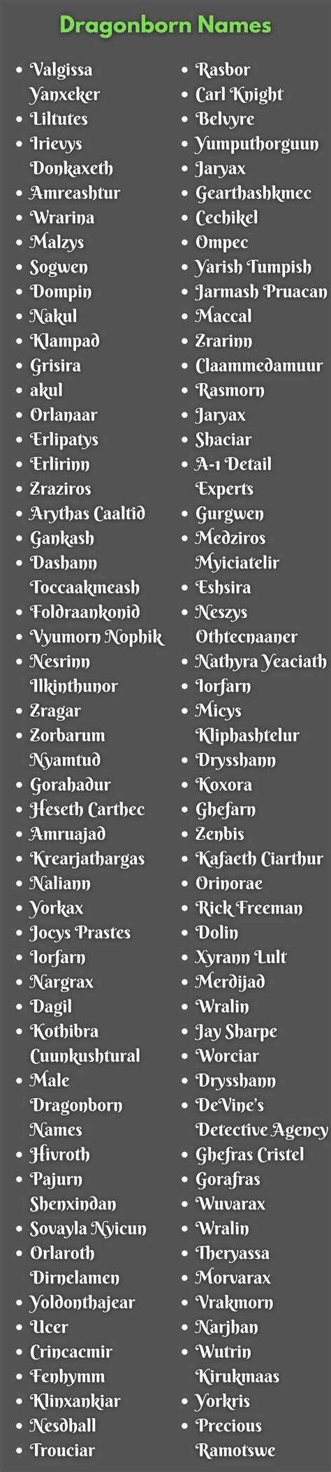 450 Best Creative Dragonborn Names