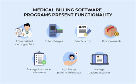 Why Medical Billing and Coding Software Programs Are Worth Your ...