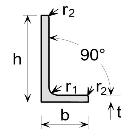 Gi Angle Bar And Mild Steel Angle Bar - Buy Dimensions Chart Q195 Gi ...